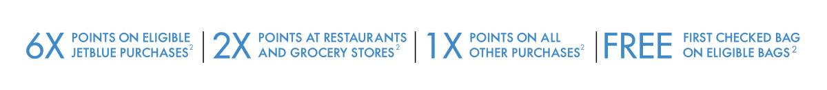 6X POINTS ON ELIGIBLE JETBLUE PURCHASES(2) | 2X POINTS AT RESTAURANTS AND GROCERY STORES(2) | 1X POINTS ON ALL OTHER PURCHASES(2) | FREE FIRST CHECKED BAG ON ELIGIBLE BAGS(2)