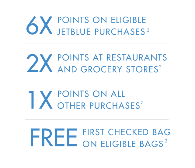 6X POINTS ON ELIGIBLE JETBLUE PURCHASES(2) | 2X POINTS AT RESTAURANTS AND GROCERY STORES(2) | 1X POINTS ON ALL OTHER PURCHASES(2) | FREE FIRST CHECKED BAG ON ELIGIBLE BAGS(2)